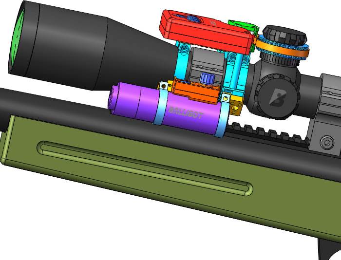 Responsive reticle position