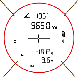 laser rangefinder